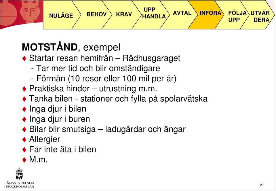 m.m. Tanka bilen - stationer och fylla på spolarvätska Inga djur i bilen Inga djur