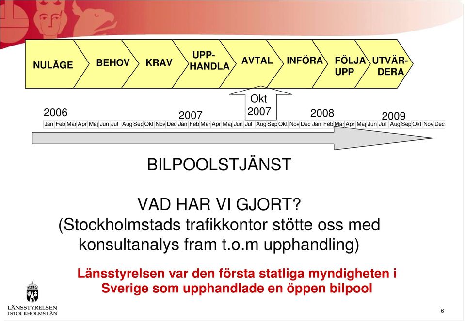 VAD HAR VI GJORT? (Stoc