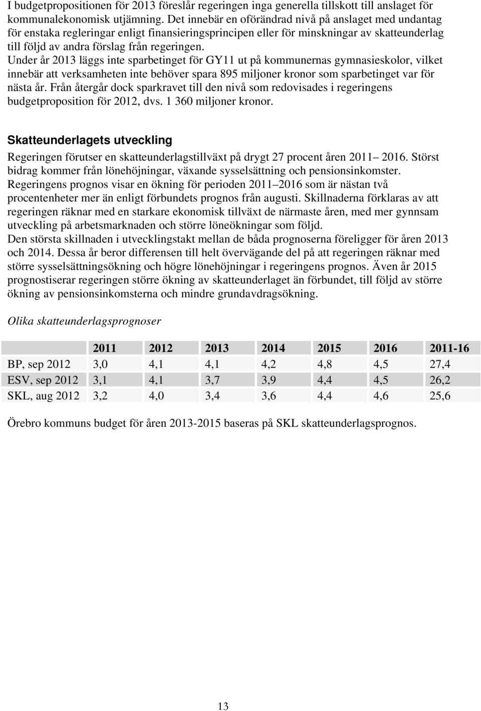 Under år 2013 läggs inte sparbetinget för GY11 ut på kommunernas gymnasieskolor, vilket innebär att verksamheten inte behöver spara 895 miljoner kronor som sparbetinget var för nästa år.