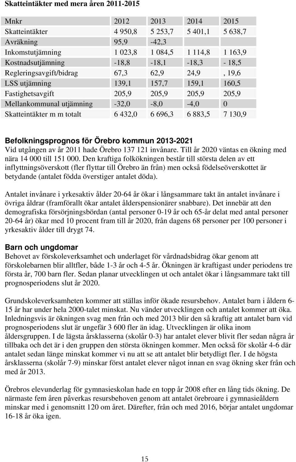 Skatteintäkter m m totalt 6 432,0 6 696,3 6 883,5 7 130,9 Befolkningsprognos för Örebro kommun 2013-2021 Vid utgången av år 2011 hade Örebro 137 121 invånare.