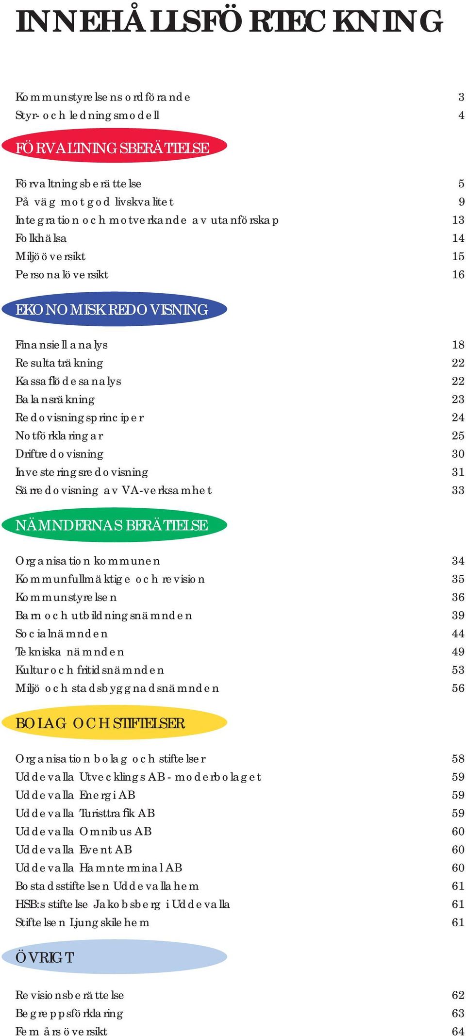 Driftredovisning 30 Investeringsredovisning 31 Särredovisning av VA-verksamhet 33 NÄMNDERNAS BERÄTTELSE Organisation kommunen 34 Kommunfullmäktige och revision 35 Kommunstyrelsen 36 Barn och