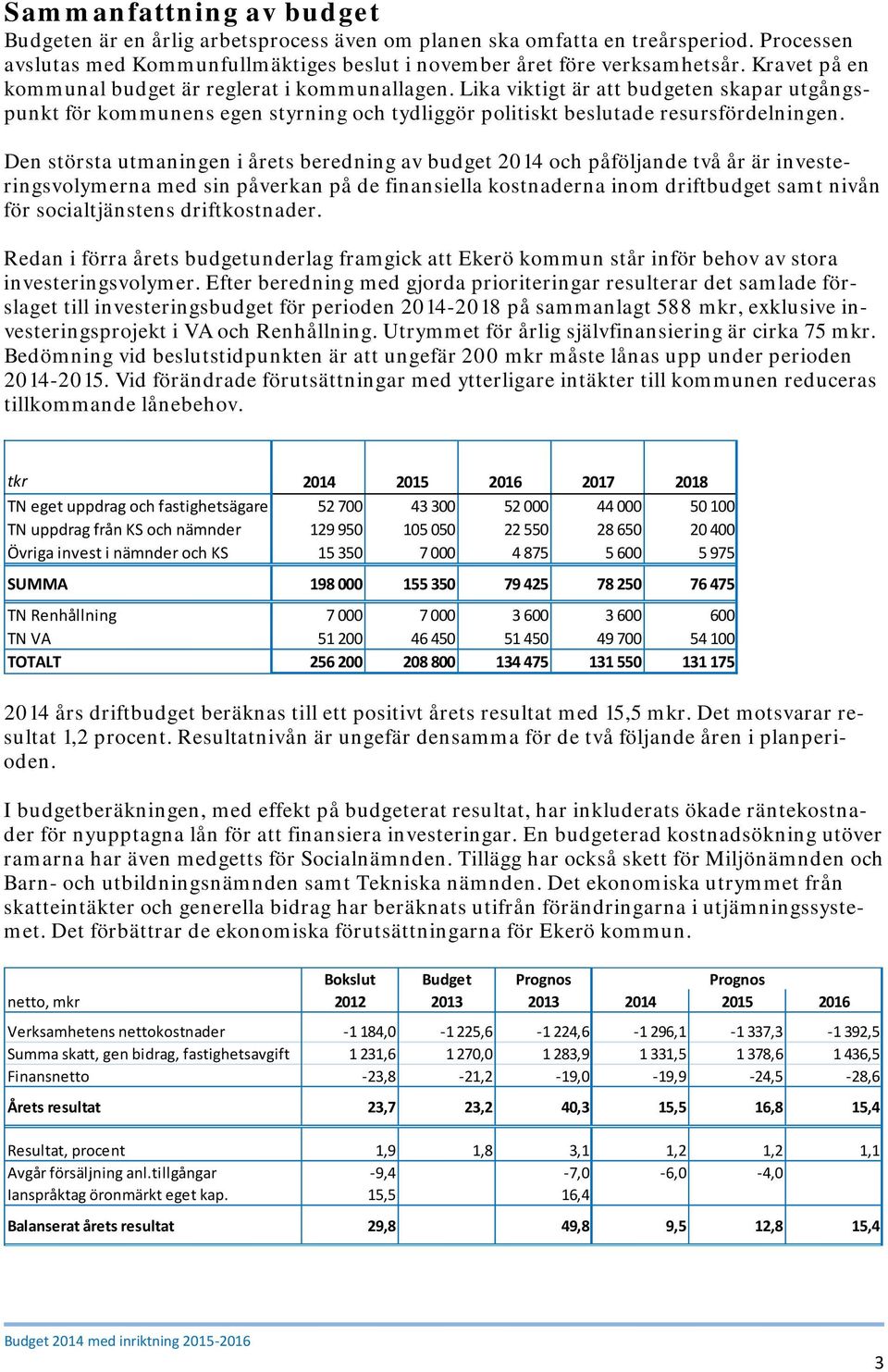 Den största utmaningen i årets beredning av budget 2014 och påföljande två år är investeringsvolymerna med sin påverkan på de finansiella kostnaderna inom driftbudget samt nivån för socialtjänstens