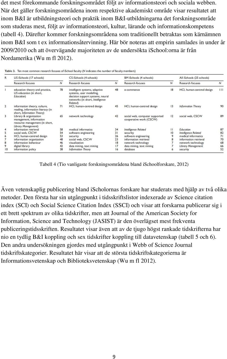 informationsteori, kultur, lärande och informationskompetens (tabell 4). Därefter kommer forskningsområdena som traditionellt betraktas som kärnämnen inom som t ex informationsåtervinning.