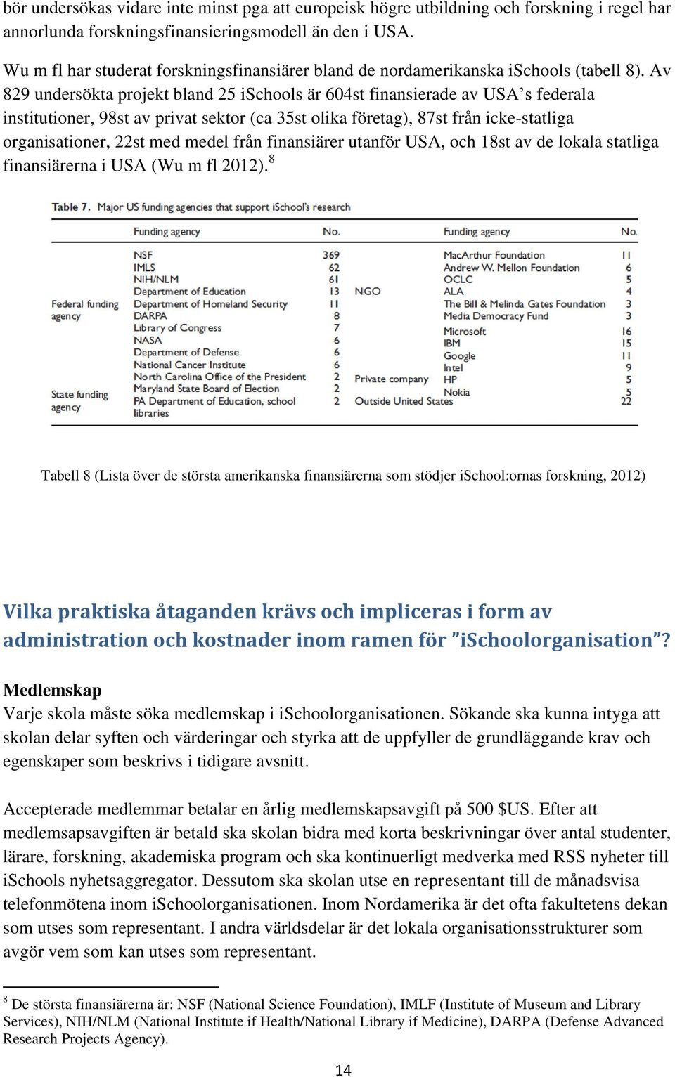 Av 829 undersökta projekt bland 25 ischools är 604st finansierade av USA s federala institutioner, 98st av privat sektor (ca 35st olika företag), 87st från icke-statliga organisationer, 22st med