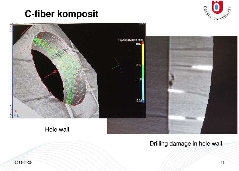 Drilling damage