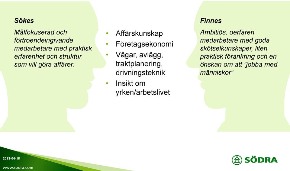 Affärskunskap Företagsekonomi Vägar, avlägg, traktplanering, drivningsteknik Insikt om