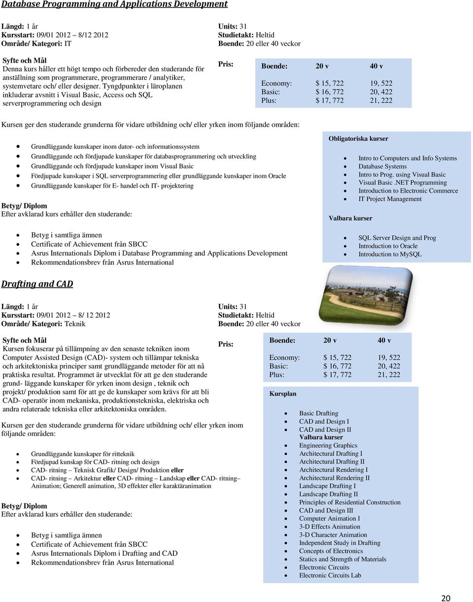 Tyngdpunkter i läroplanen inkluderar avsnitt i Visual Basic, Access och SQL serverprogrammering och design Economy: $ 15, 722 19, 522 Basic: $ 16, 772 20, 422 Plus: $ 17, 772 21, 222 Grundläggande