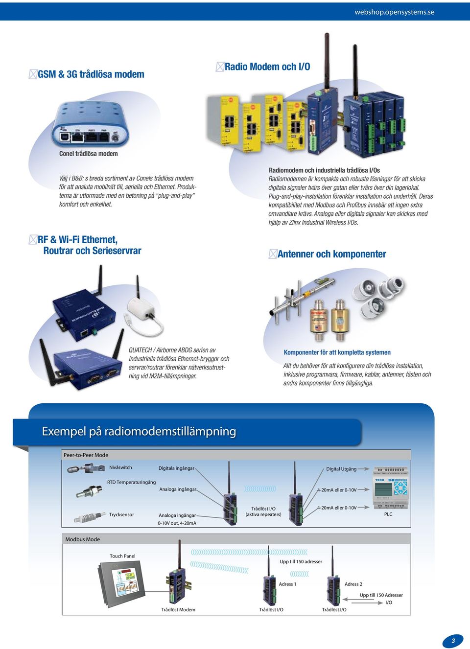 RF & Wi-Fi Ethernet, Routrar och Serieservrar Radiomodem och industriella trådlösa I/Os Radiomodemen är kompakta och robusta lösningar för att skicka digitala signaler tvärs över gatan eller tvärs