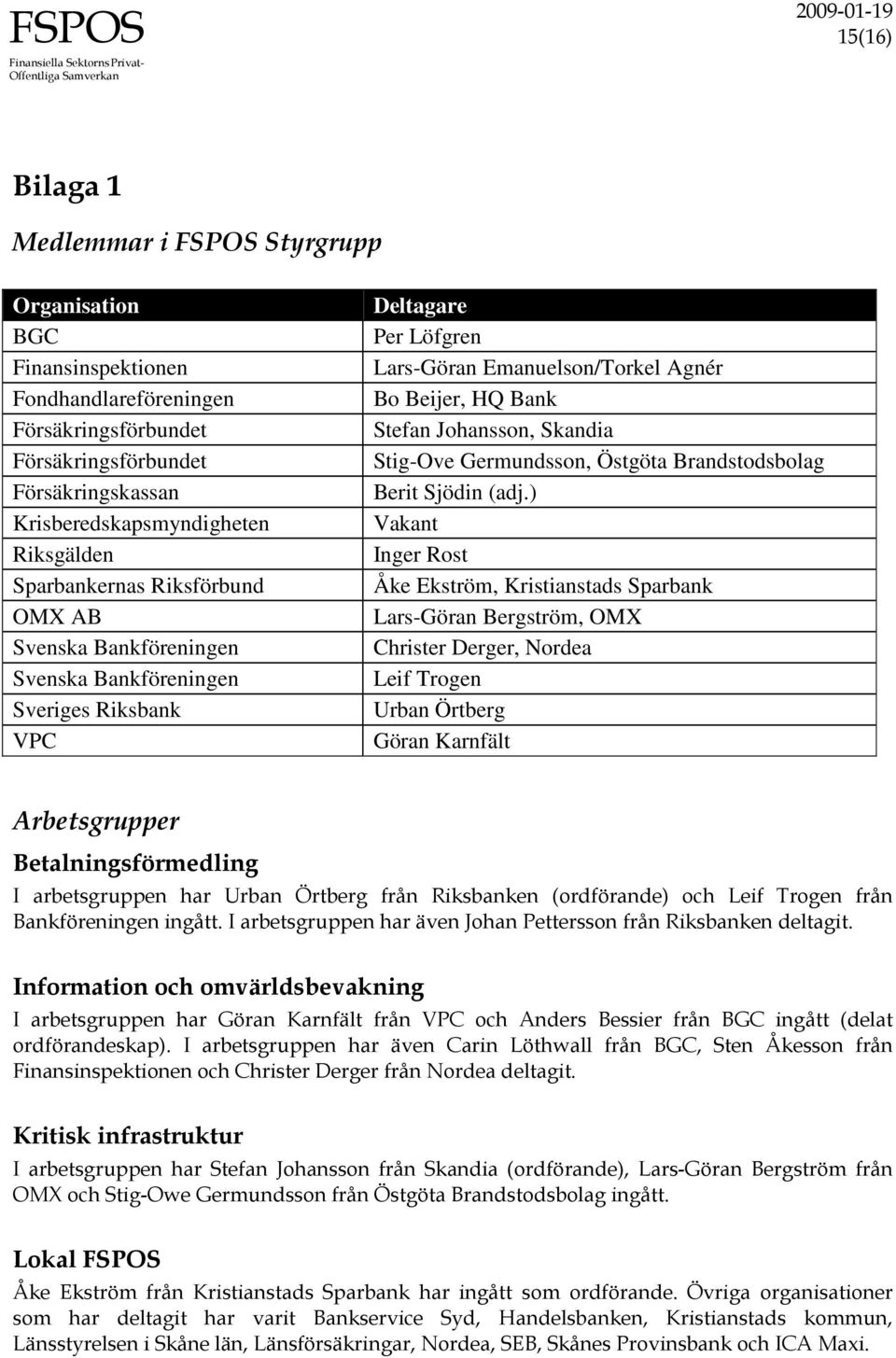 Skandia Stig-Ove Germundsson, Östgöta Brandstodsbolag Berit Sjödin (adj.