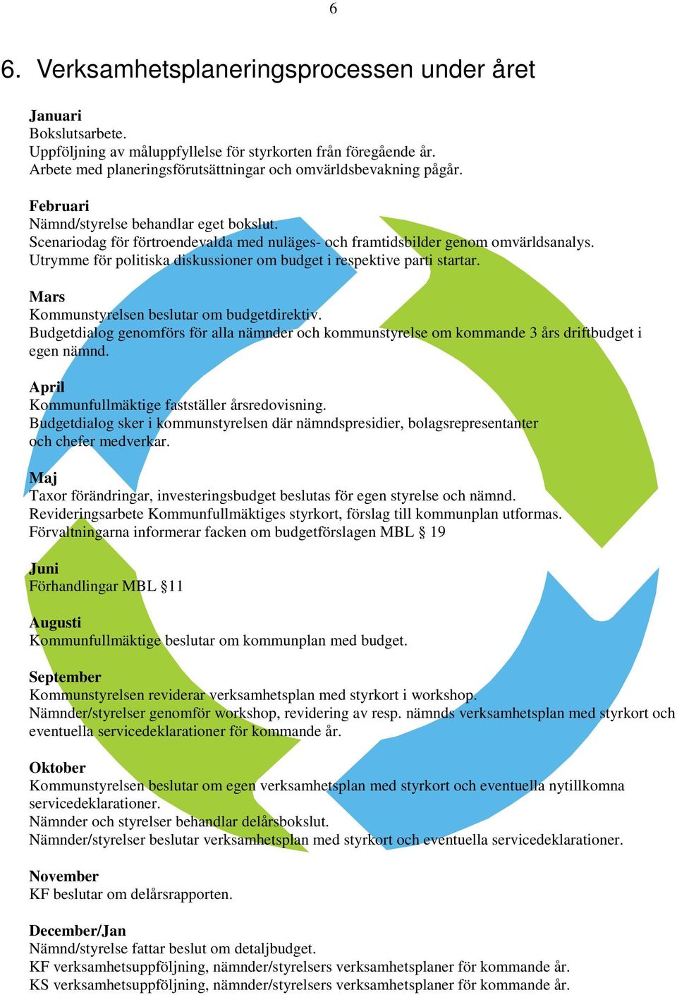 Utrymme för politiska diskussioner om budget i respektive parti startar. Mars Kommunstyrelsen beslutar om budgetdirektiv.