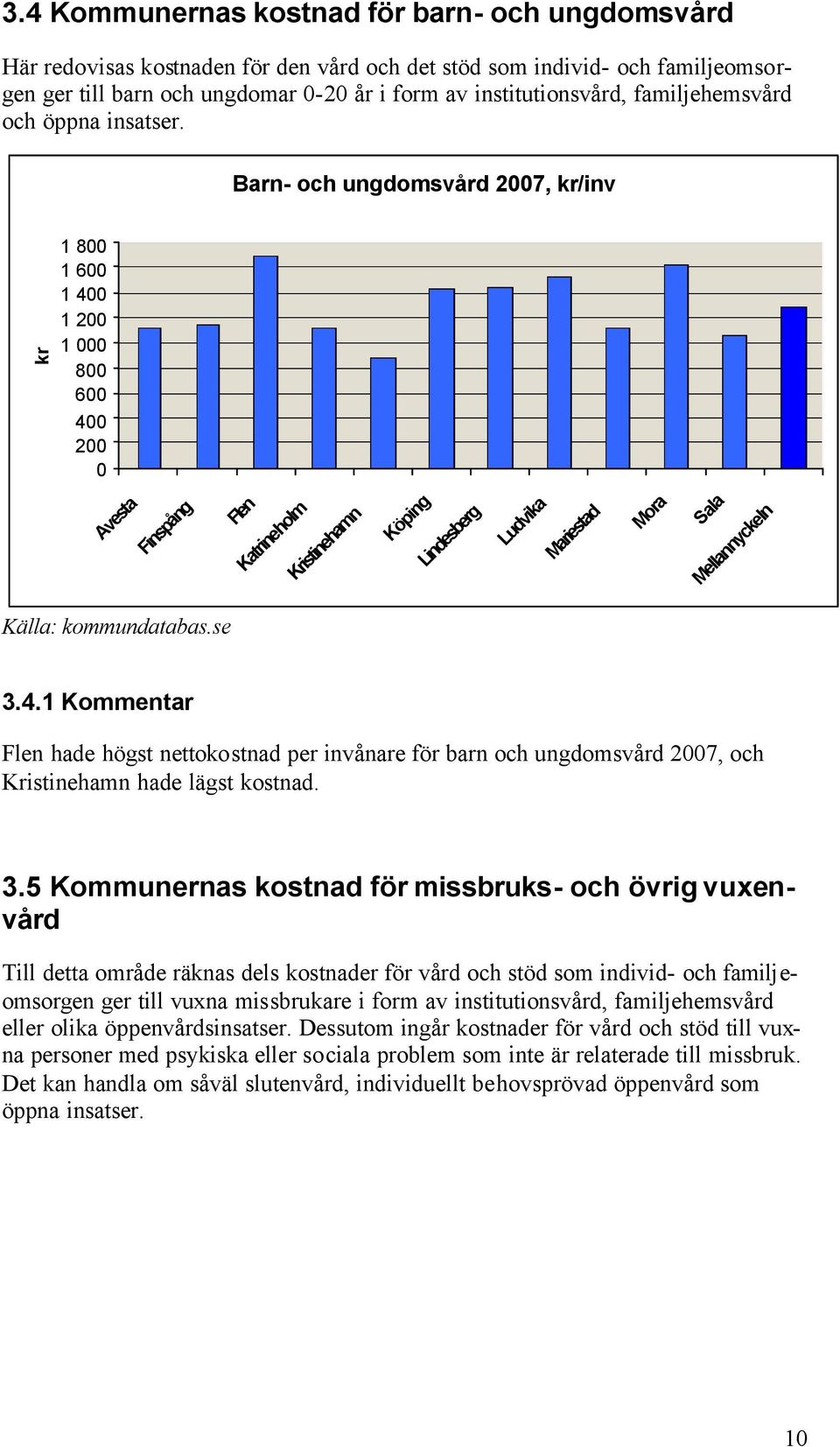 3.5 Kommunernas kostnad för missbruks- och övrig vuxenvård Till detta område räknas dels kostnader för vård och stöd som individ- och familjeomsorgen ger till vuxna missbrukare i form av