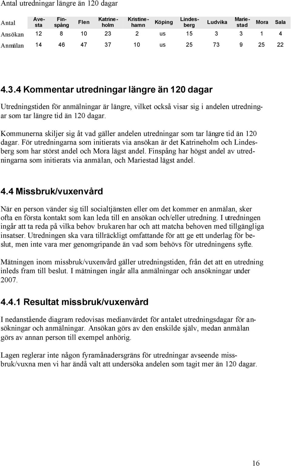 Kommunerna skiljer sig åt vad gäller andelen utredningar som tar längre tid än 120 dagar. För utredningarna som initierats via ansökan är det och som har störst andel och lägst andel.