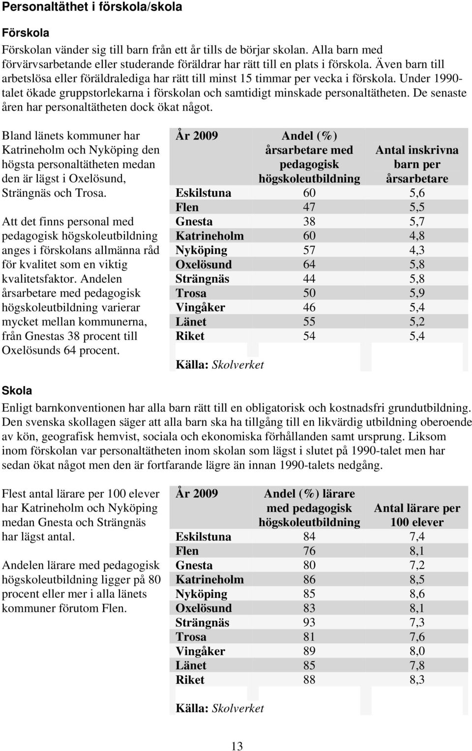 Under 199- talet ökade gruppstorlekarna i förskolan och samtidigt minskade personaltätheten. De senaste åren har personaltätheten dock ökat något.