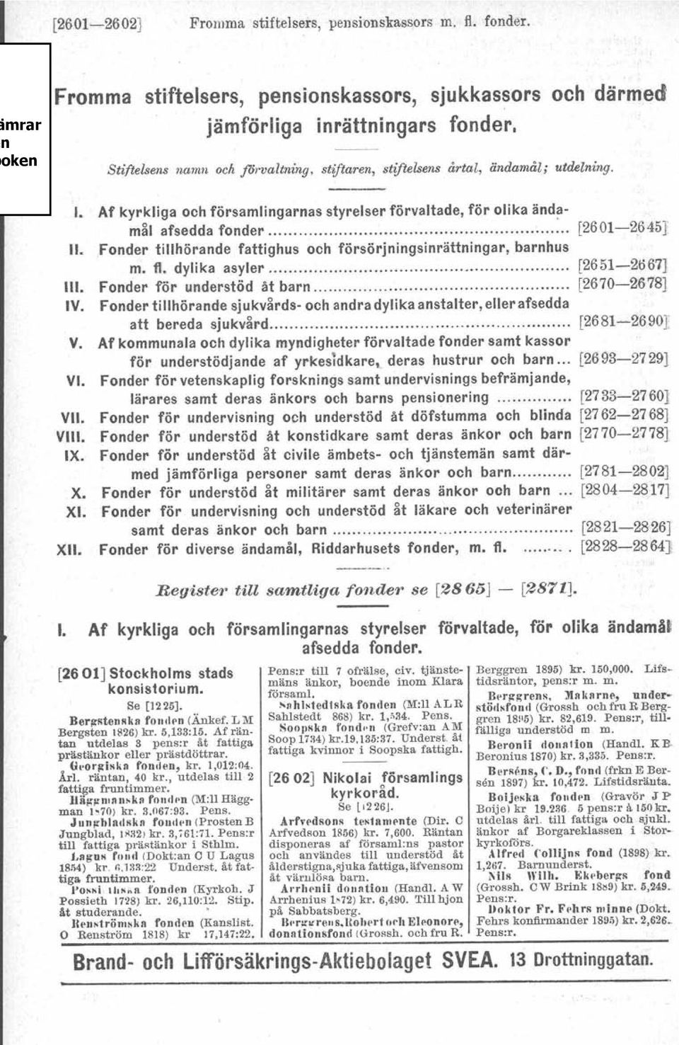 Fonder tillhörande fattighus och försörjningsinrättningar, barnhus m. fl. dylika asyler, [2651-2667) III. Fonder för understöd åt barn [2670-2678} IV.