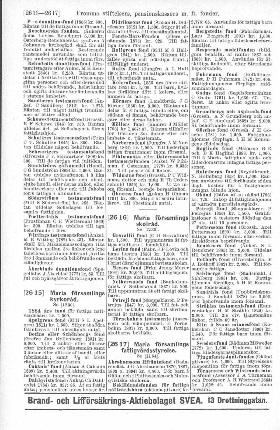 till obestämdt antal..'emte-liiar. }'onden (Flere o- nämnda 1876) kr. 925. Till fat- 2,776:05. Användes för fattiga barn inom församl. Bergstedts fond (Fabriksmäst. Lars Bergstedt 1891) kr. 1,600.