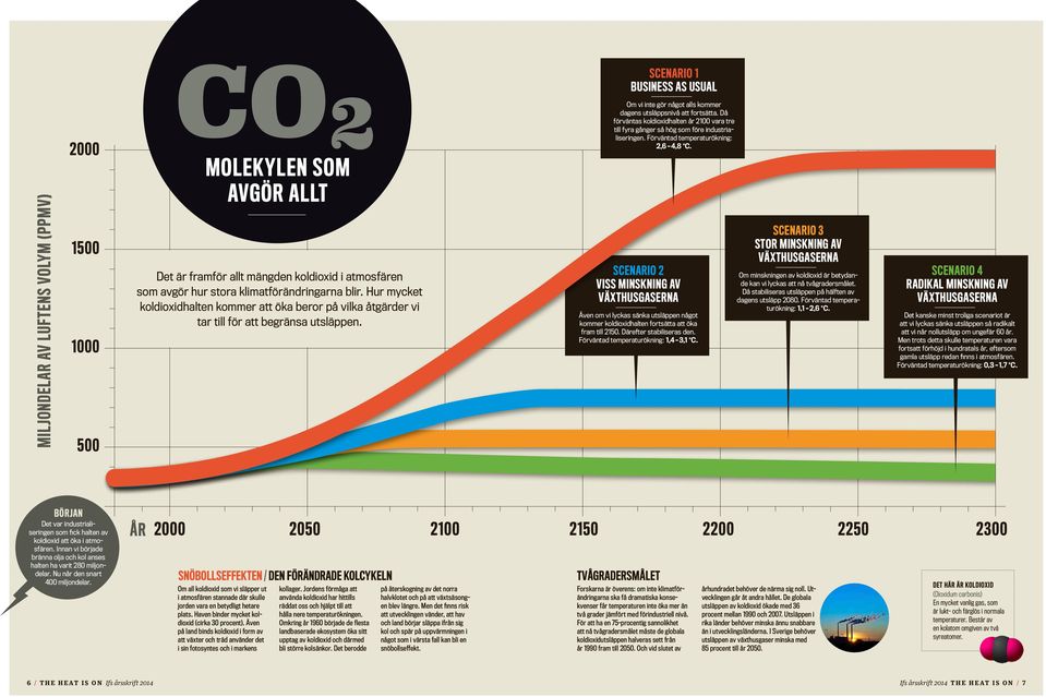 Det är framför allt mängden koldioxid i atmosfären som avgör hur stora klimatförändringarna blir.
