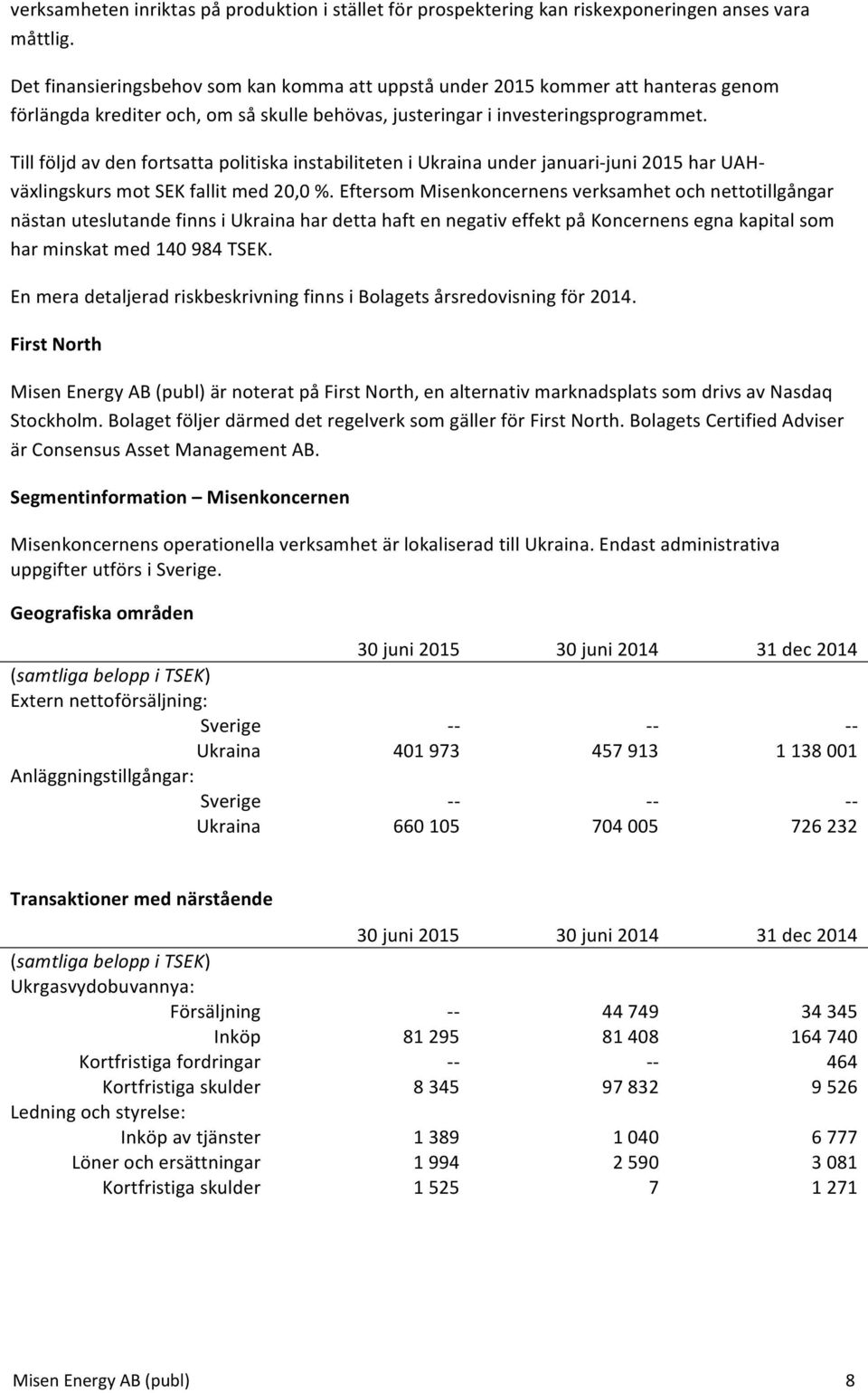 Till följd av den fortsatta politiska instabiliteten i Ukraina under januari- juni 2015 har UAH- växlingskurs mot SEK fallit med 20,0 %.