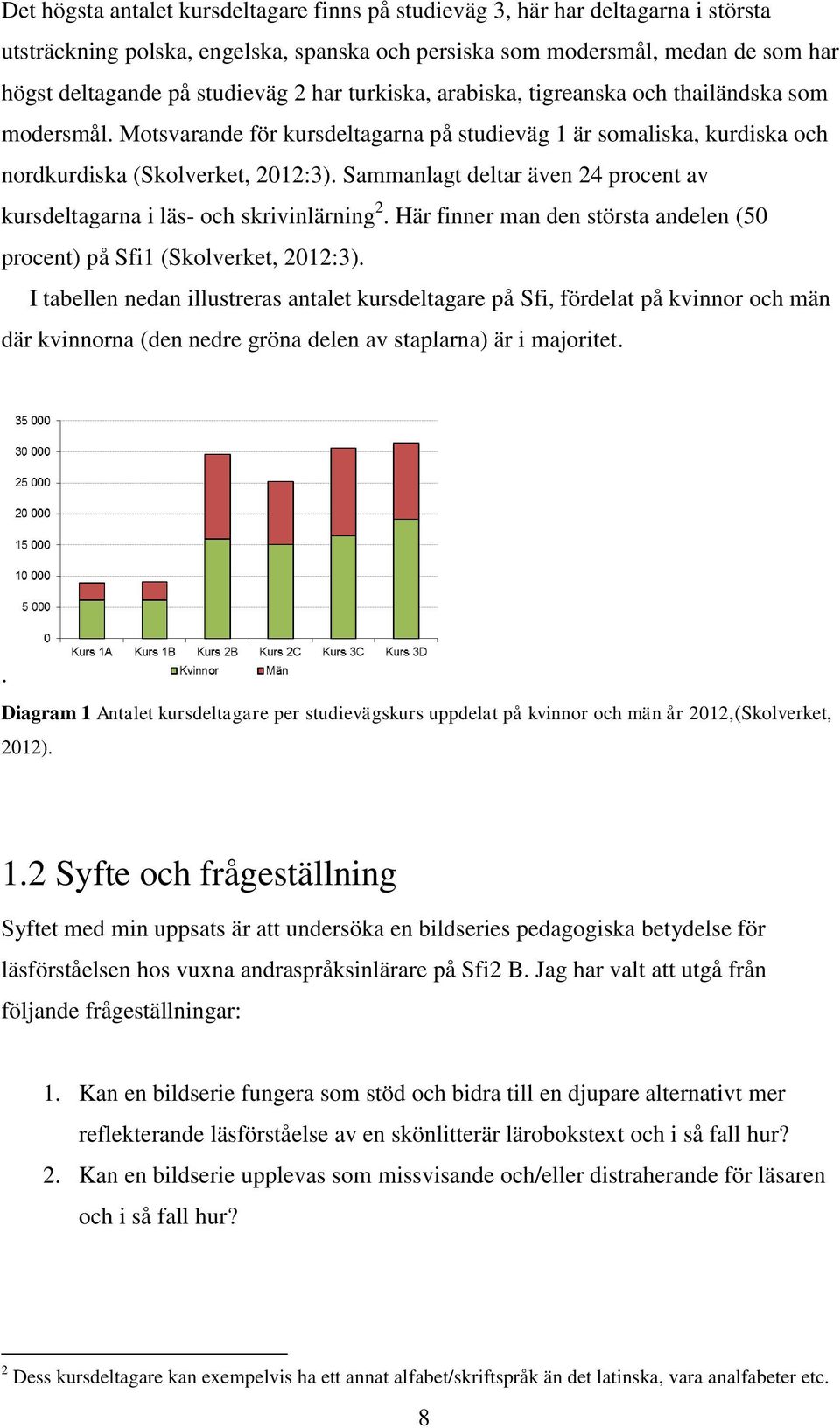 Sammanlagt deltar även 24 procent av kursdeltagarna i läs- och skrivinlärning 2. Här finner man den största andelen (50 procent) på Sfi1 (Skolverket, 2012:3).