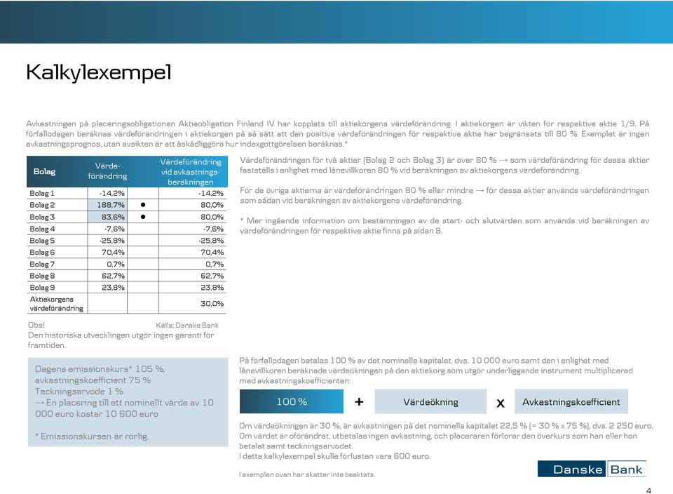 Exemplet är ingen avkastningsprognos, utan avsikten är att åskådliggöra hur indexgottgörelsen beräknas.