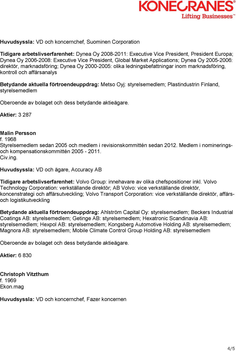 förtroendeuppdrag: Metso Oyj: styrelsemedlem; Plastindustrin Finland, styrelsemedlem Aktier: 3 287 Malin Persson f. 1968 Styrelsemedlem sedan 2005 och medlem i revisionskommittén sedan 2012.