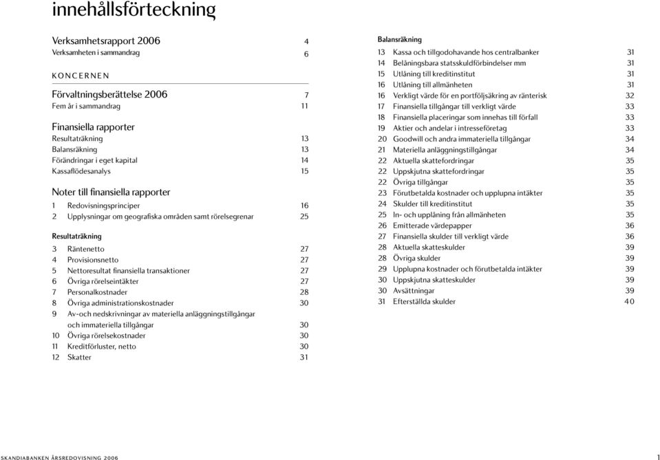 Provisionsnetto 27 5 Nettoresultat finansiella transaktioner 27 6 Övriga rörelseintäkter 27 7 Personalkostnader 28 8 Övriga administrationskostnader 30 9 Av-och nedskrivningar av materiella