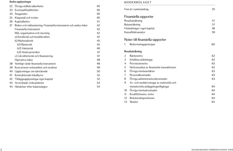 Likviditetsrisk och finansiering 47 Operativa risker 48 38 Verkligt värde finansiella instrument 48 39 Koncernens verksamhet och struktur 49 40 Upplysningar om närstående 50 41 Kontrakterade