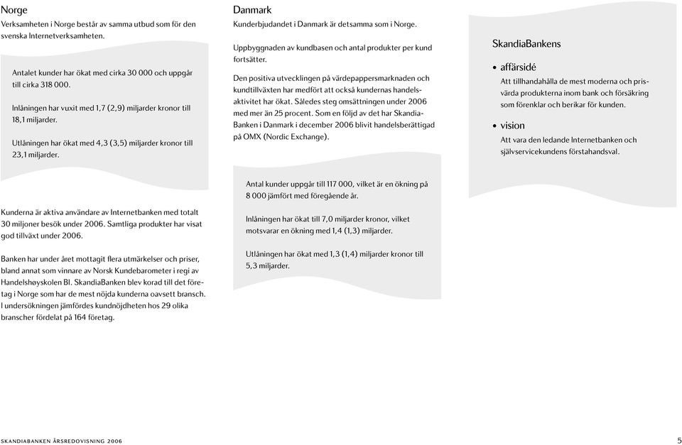 Danmark Kunderbjudandet i Danmark är detsamma som i Norge. Uppbyggnaden av kundbasen och antal produkter per kund fortsätter.