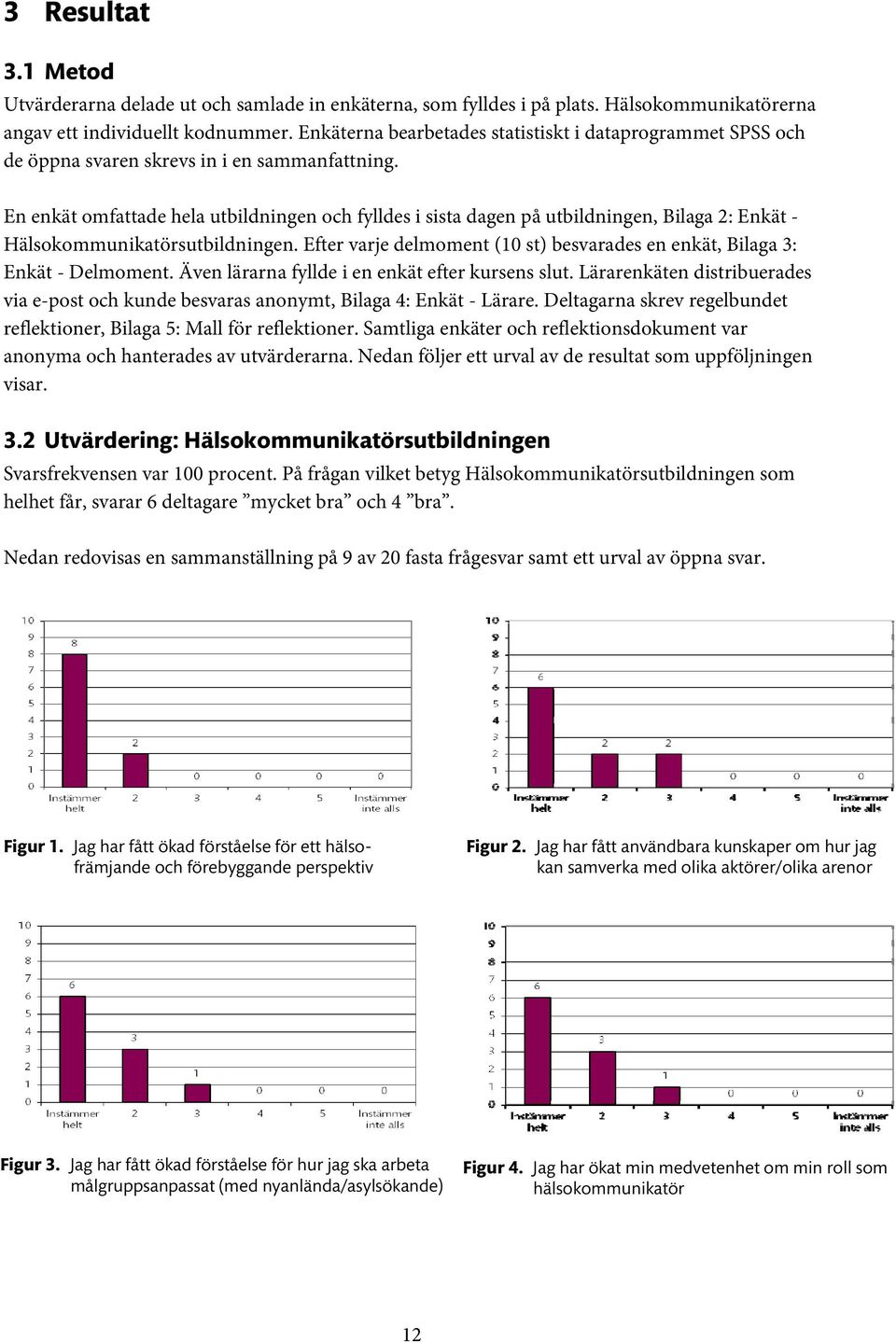 En enkät omfattade hela utbildningen och fylldes i sista dagen på utbildningen, Bilaga 2: Enkät - Hälsokommunikatörsutbildningen.