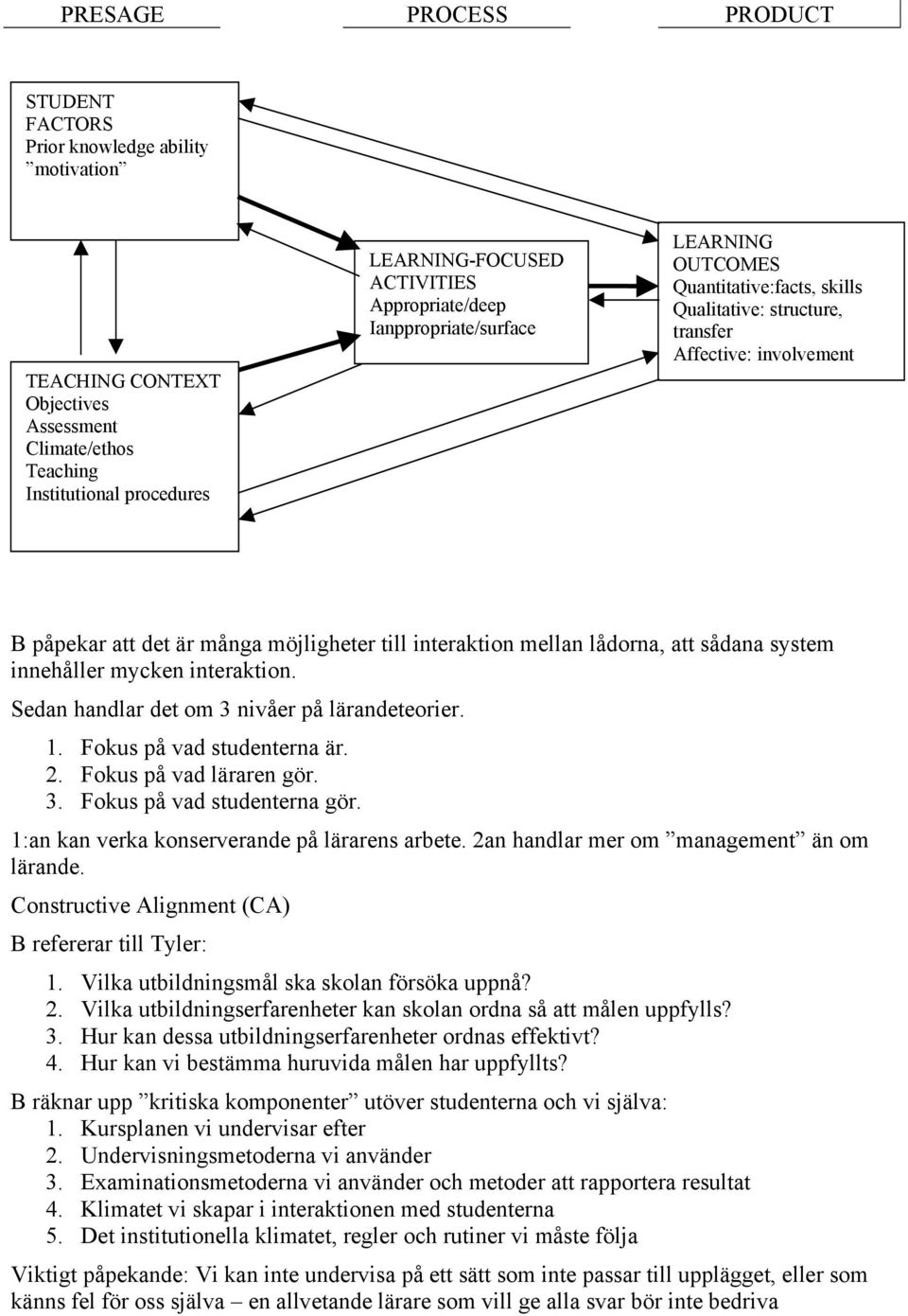 mellan lådorna, att sådana system innehåller mycken interaktion. Sedan handlar det om 3 nivåer på lärandeteorier. 1. Fokus på vad studenterna är. 2. Fokus på vad läraren gör. 3. Fokus på vad studenterna gör.