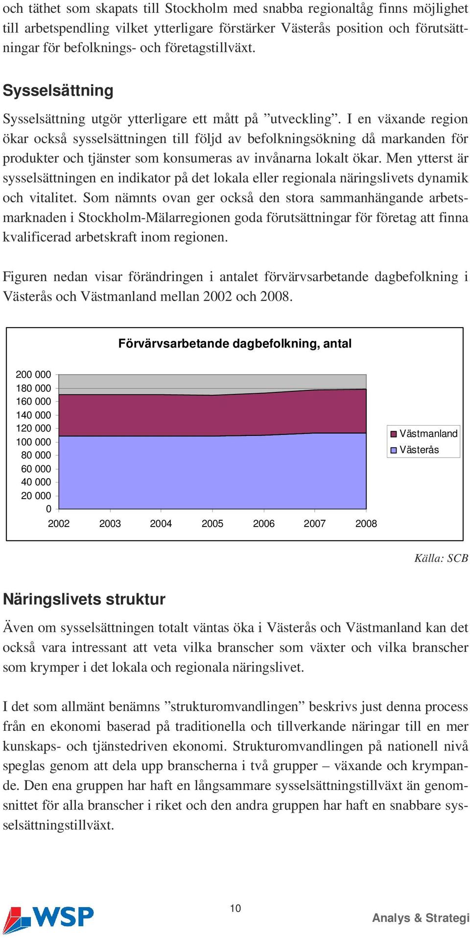 I en växande region ökar också sysselsättningen till följd av befolkningsökning då markanden för produkter och tjänster som konsumeras av invånarna lokalt ökar.