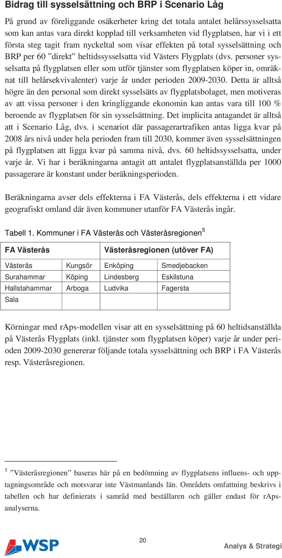 personer sysselsatta på flygplatsen eller som utför tjänster som flygplatsen köper in, omräknat till helårsekvivalenter) varje år under perioden 2009-2030.