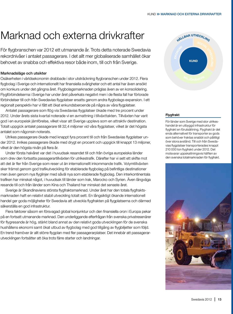 Marknadsläge och utsikter Osäkerheten i världsekonomin drabbade i stor utsträckning flygbranschen under 2012.