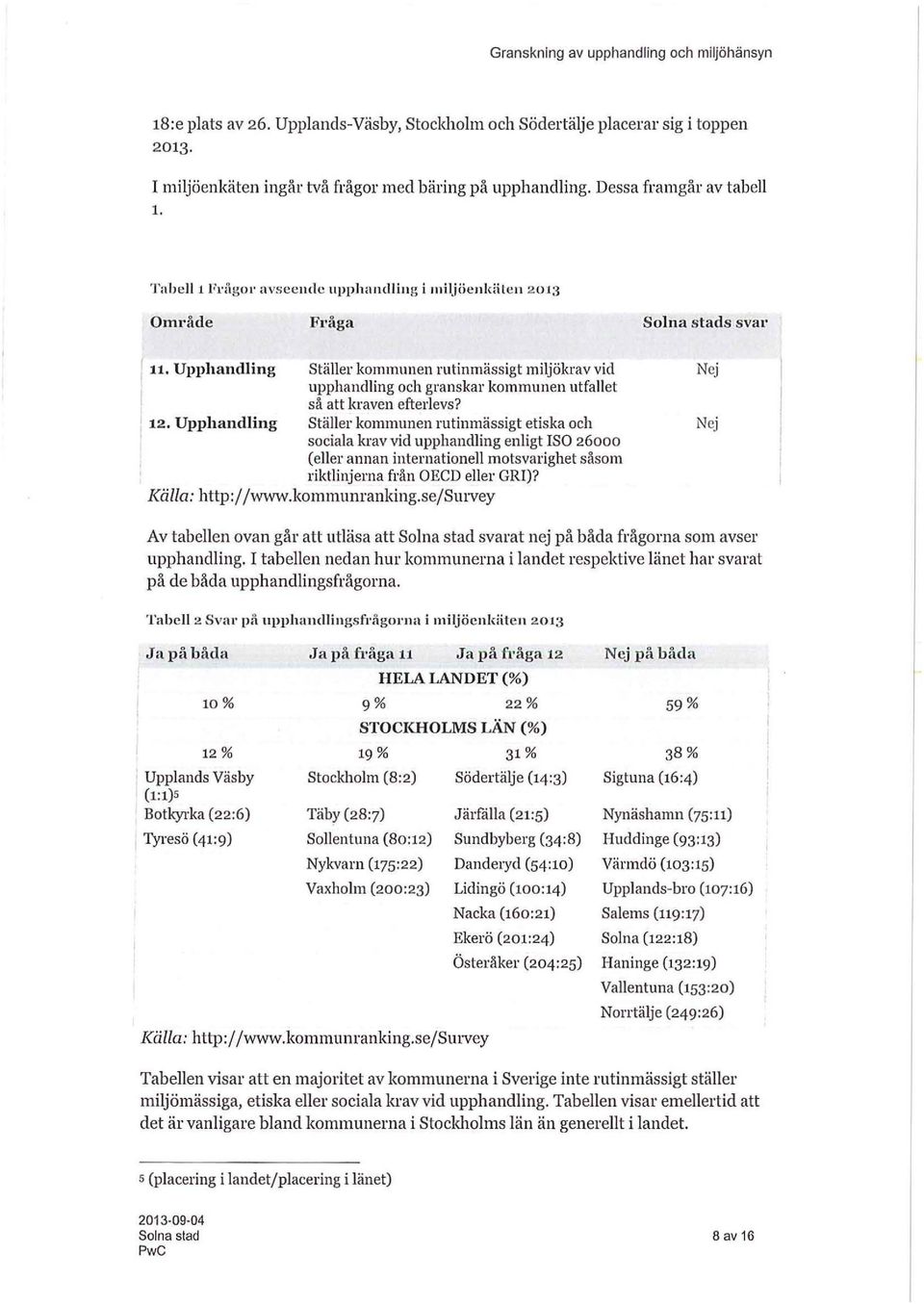 Upphandling Ställer kommunen rutinmässigt miljökrav vid Nej upphandling och granskar kommunen utfallet så att kraven efterlevs? 12.