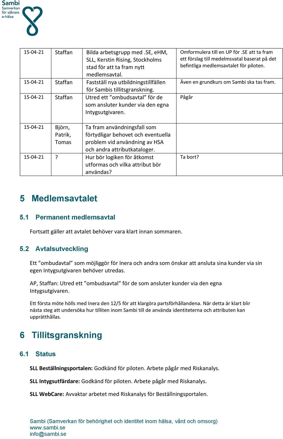 15-04-21 Björn, Patrik, Tomas Ta fram användningsfall som förtydligar behovet och eventuella problem vid användning av HSA och andra attributkataloger. 15-04-21?