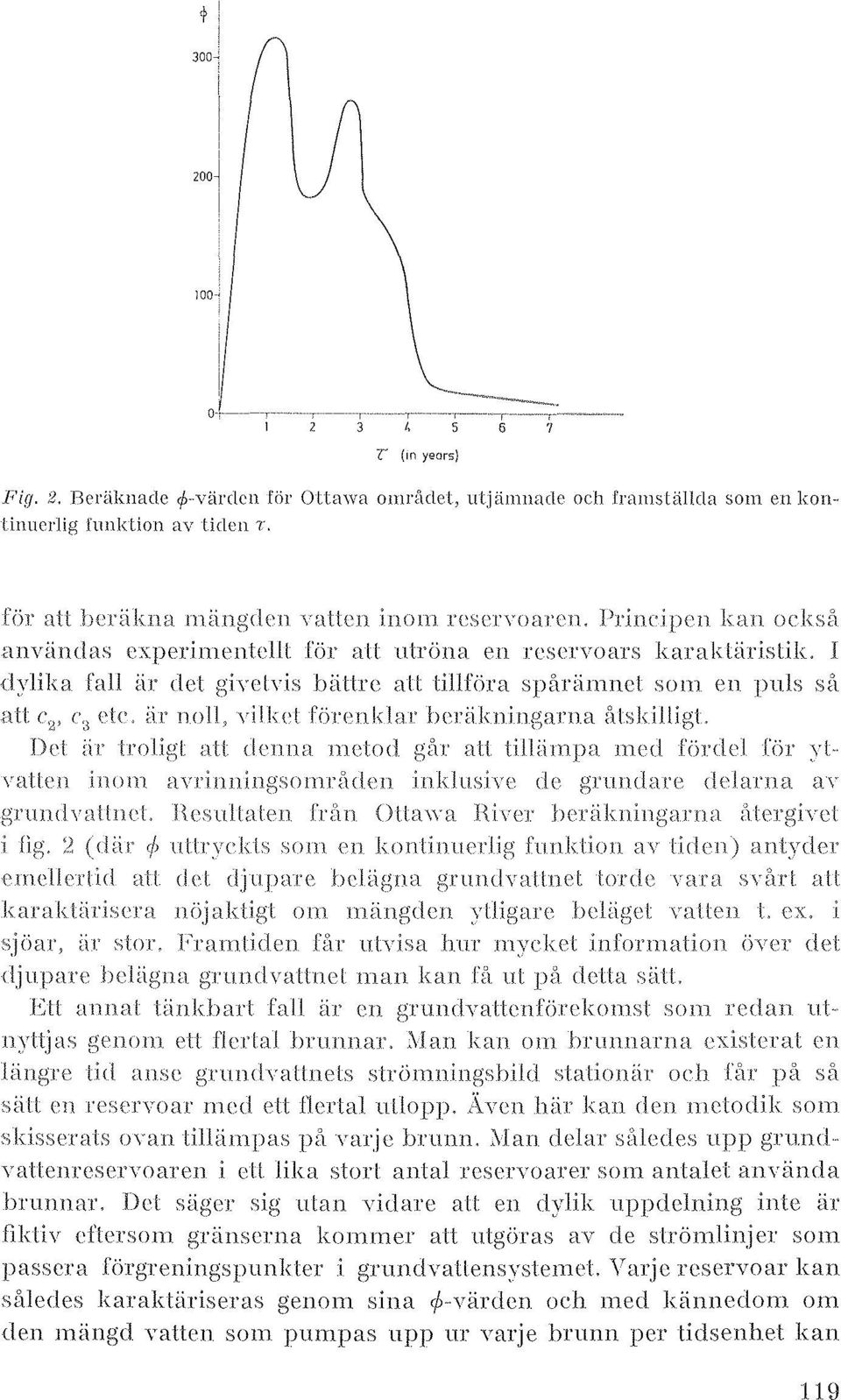 1 dylika fall iir del gin~lyis blitll'c alt tillföra spår~imllel som en puls Stl att ('2' ('~l ('\(', iii' noll, vilkd fön'rlldul' beriikningarna ålskilligl Det iii' troligt :JU denna metod al!