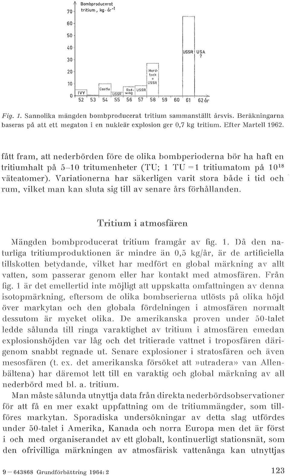 fått fram, alt nederbörden före de olika hombperioderna biir ha haft en tritimnhalt på 5-10 tritumenheter (TU; 1 TU = 1 tritiumatol11 på 10 18 Yäteatomer).