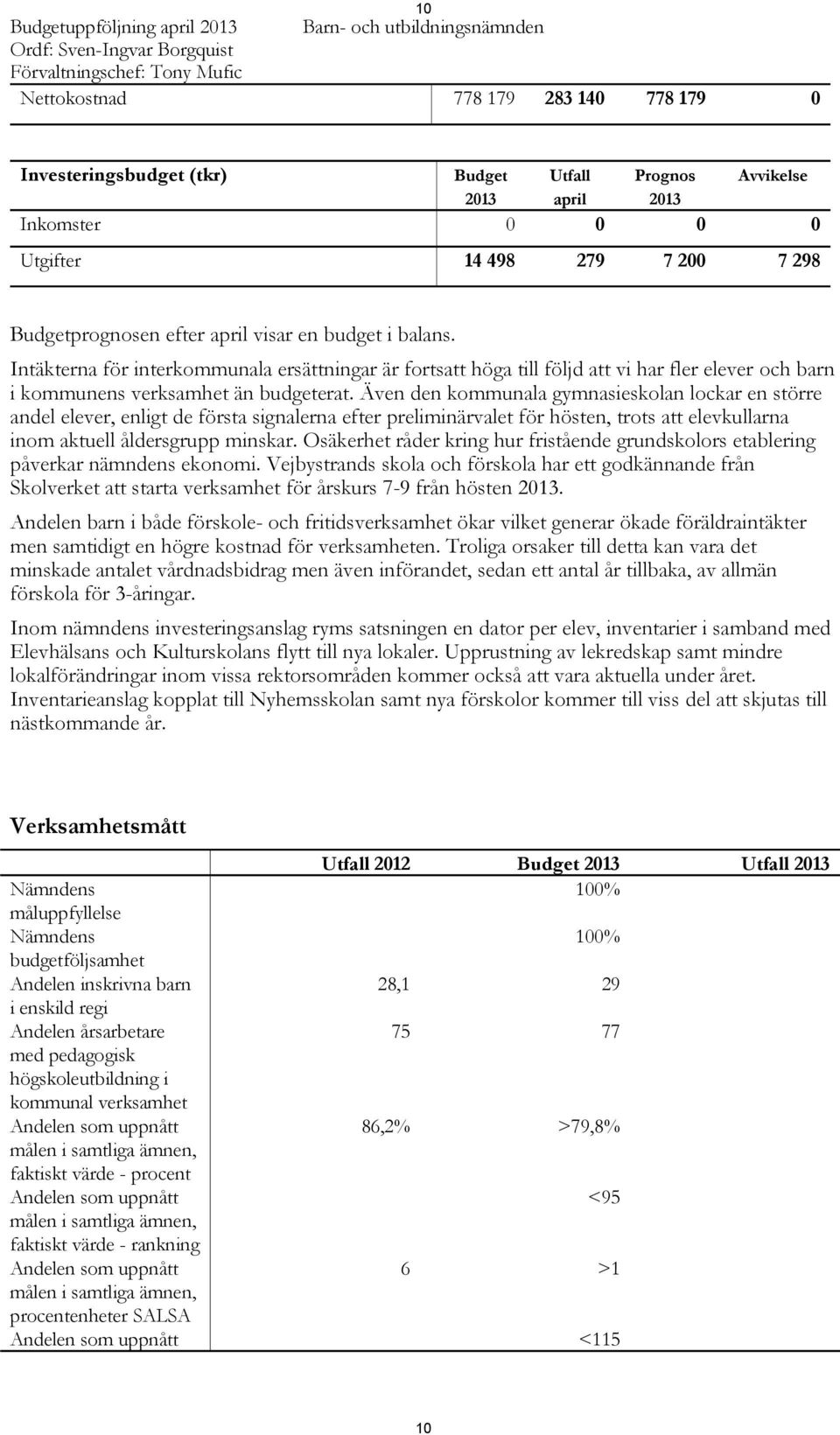 Intäkterna för interkommunala ersättningar är fortsatt höga till följd att vi har fler elever och barn i kommunens verksamhet än budgeterat.