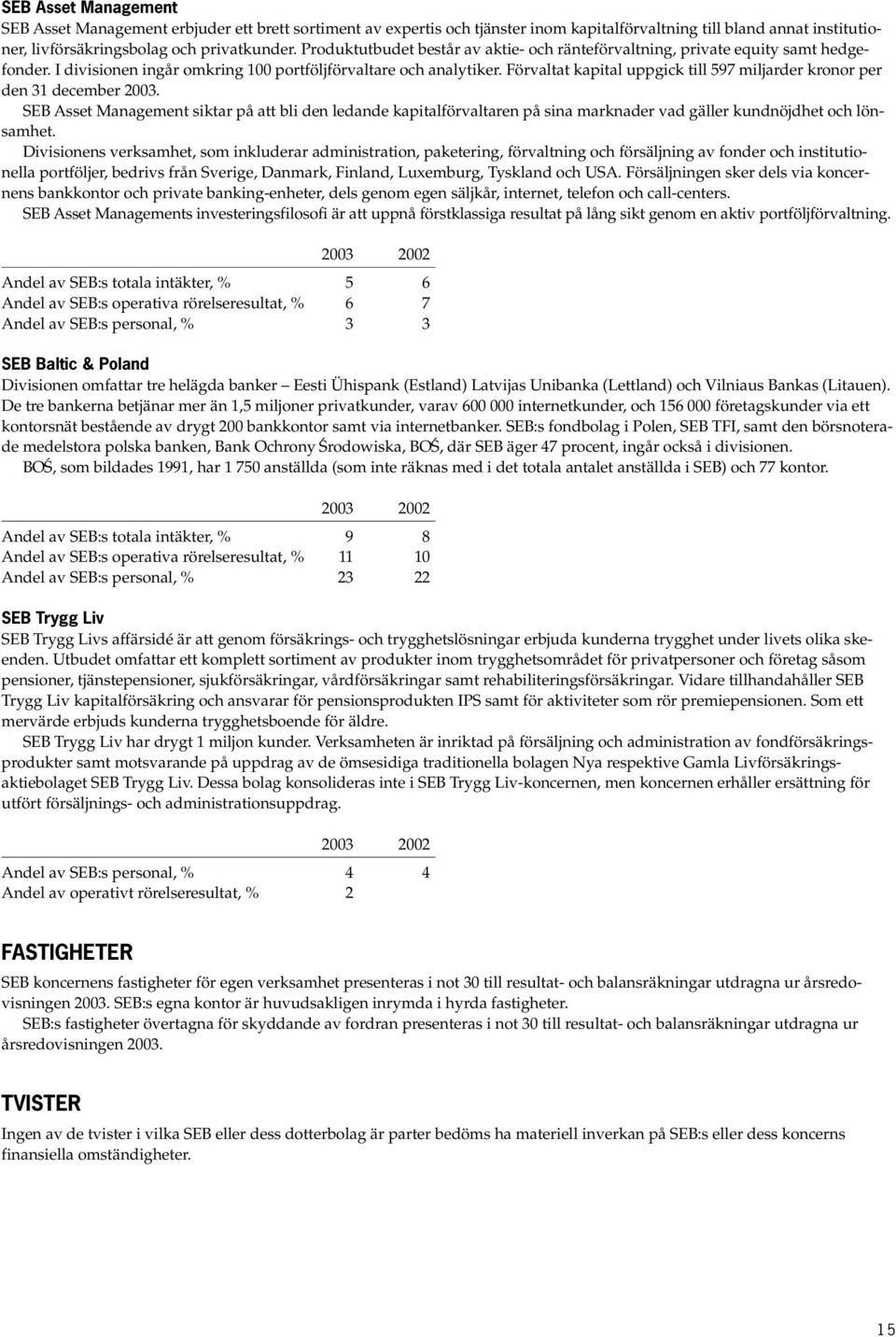 Förvaltat kapital uppgick till 597 miljarder kronor per den 31 december 2003.