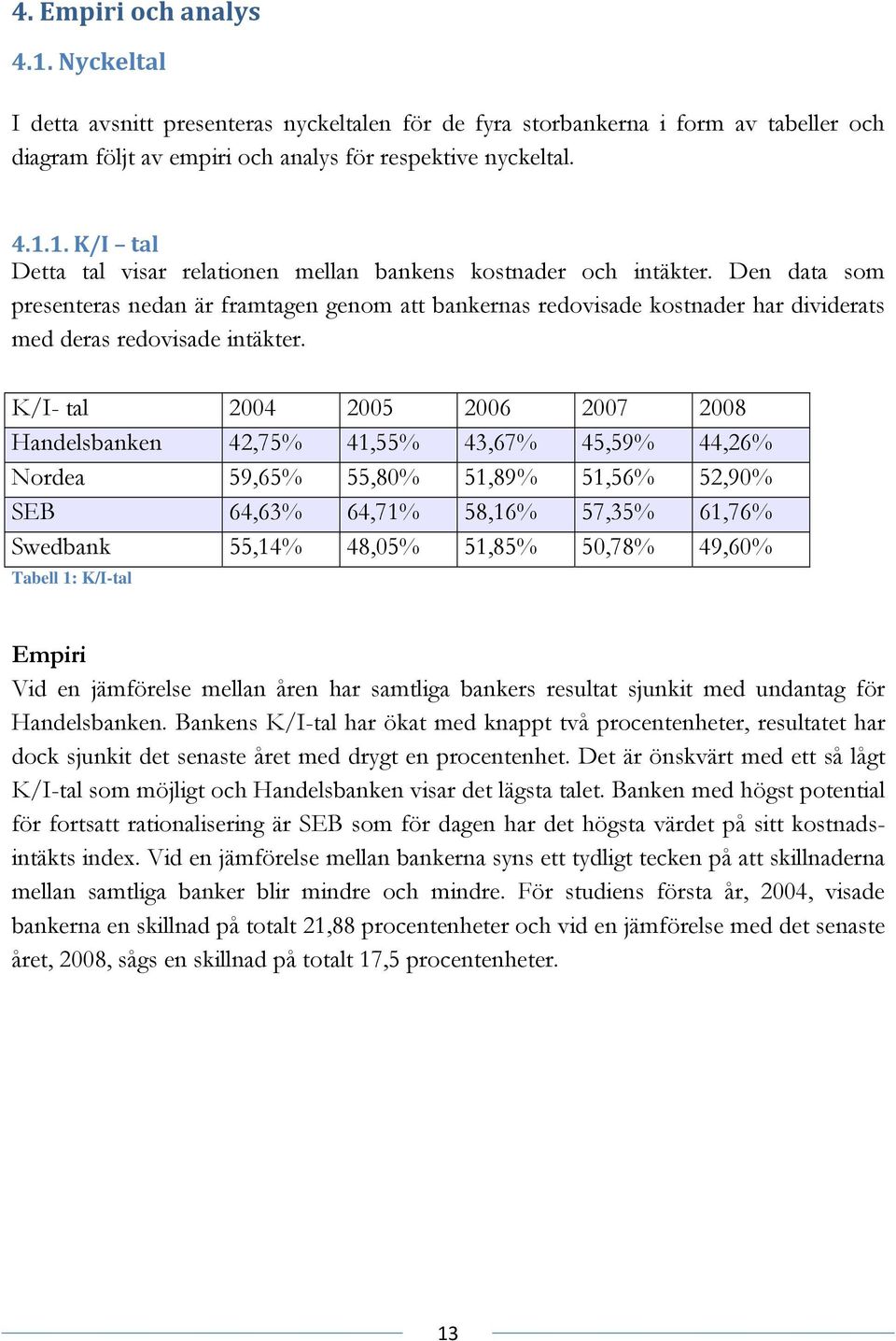 K/I- tal 2004 2005 2006 2007 2008 Handelsbanken 42,75% 41,55% 43,67% 45,59% 44,26% Nordea 59,65% 55,80% 51,89% 51,56% 52,90% SEB 64,63% 64,71% 58,16% 57,35% 61,76% Swedbank 55,14% 48,05% 51,85%