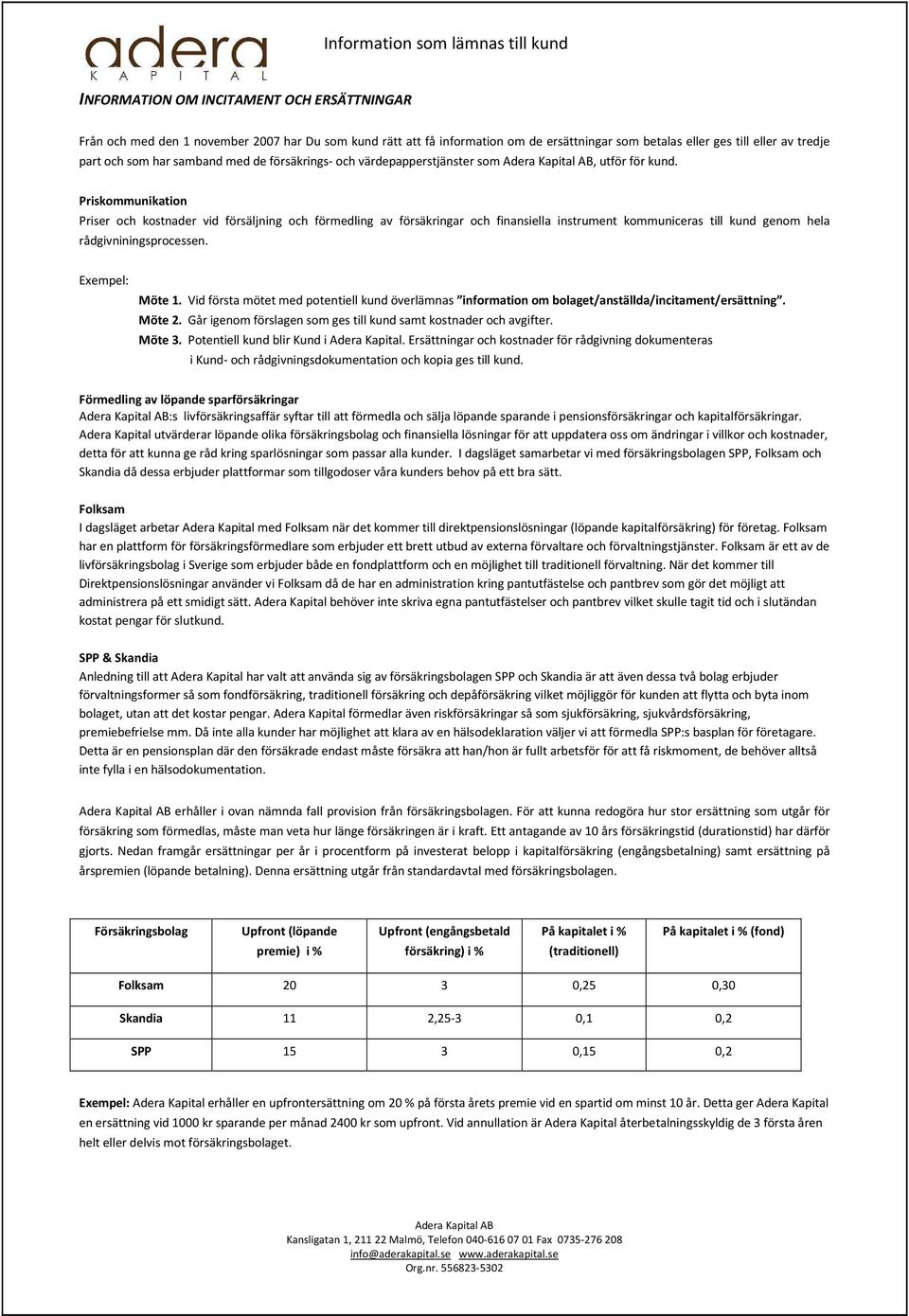 Priskommunikation Priser och kostnader vid försäljning och förmedling av försäkringar och finansiella instrument kommuniceras till kund genom hela rådgivniningsprocessen. Exempel: Möte 1.