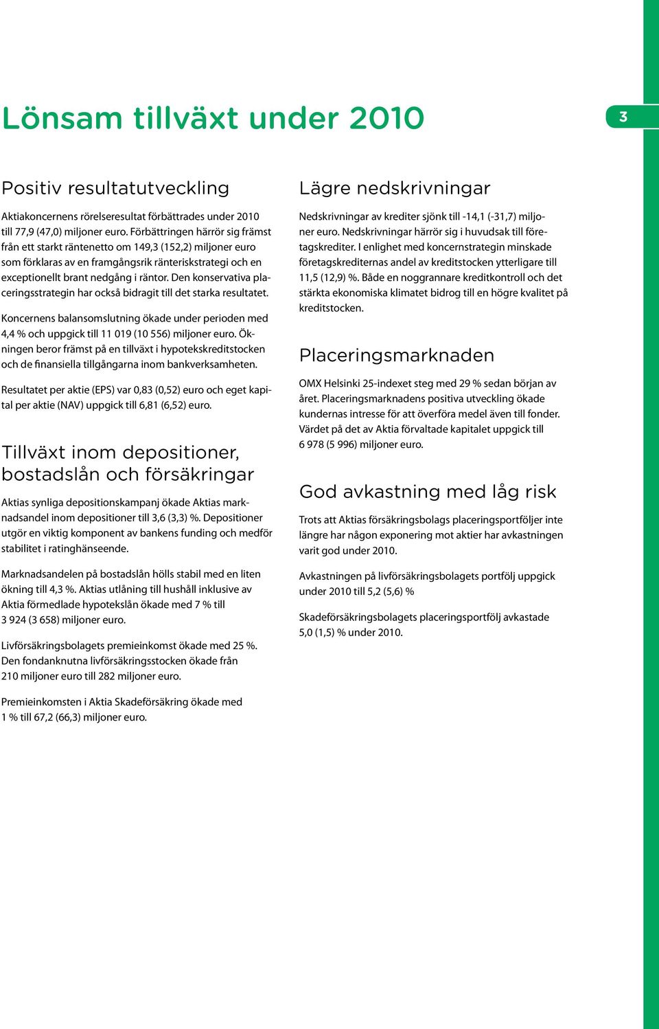 Den konservativa placeringsstrategin har också bidragit till det starka resultatet. Koncernens balansomslutning ökade under perioden med 4,4 % och uppgick till 11 019 (10 556) miljoner euro.