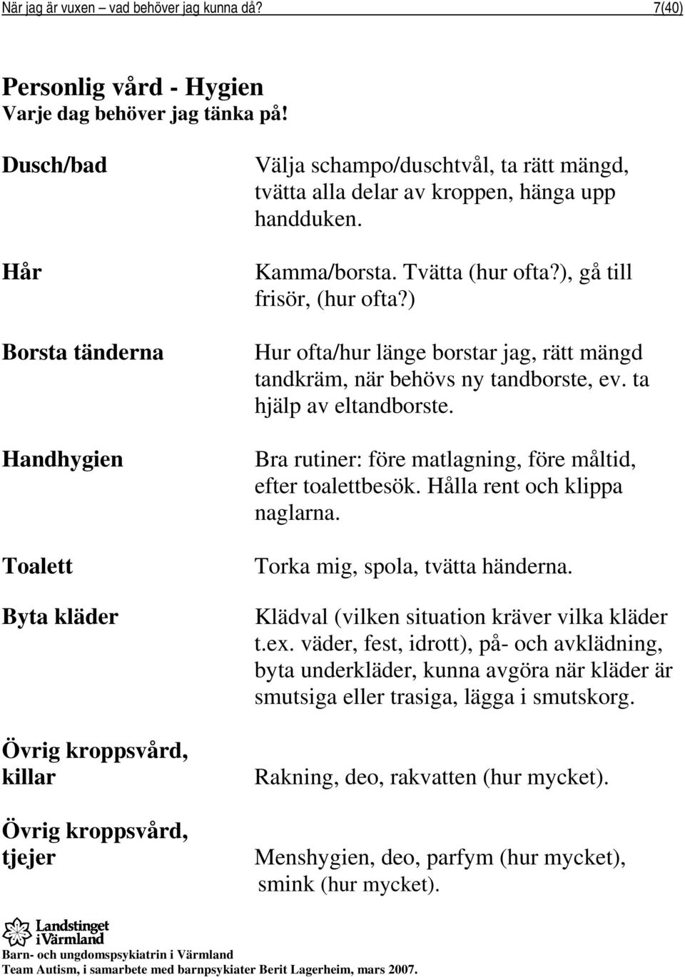 handduken. Kamma/borsta. Tvätta (hur ofta?), gå till frisör, (hur ofta?) Hur ofta/hur länge borstar jag, rätt mängd tandkräm, när behövs ny tandborste, ev. ta hjälp av eltandborste.