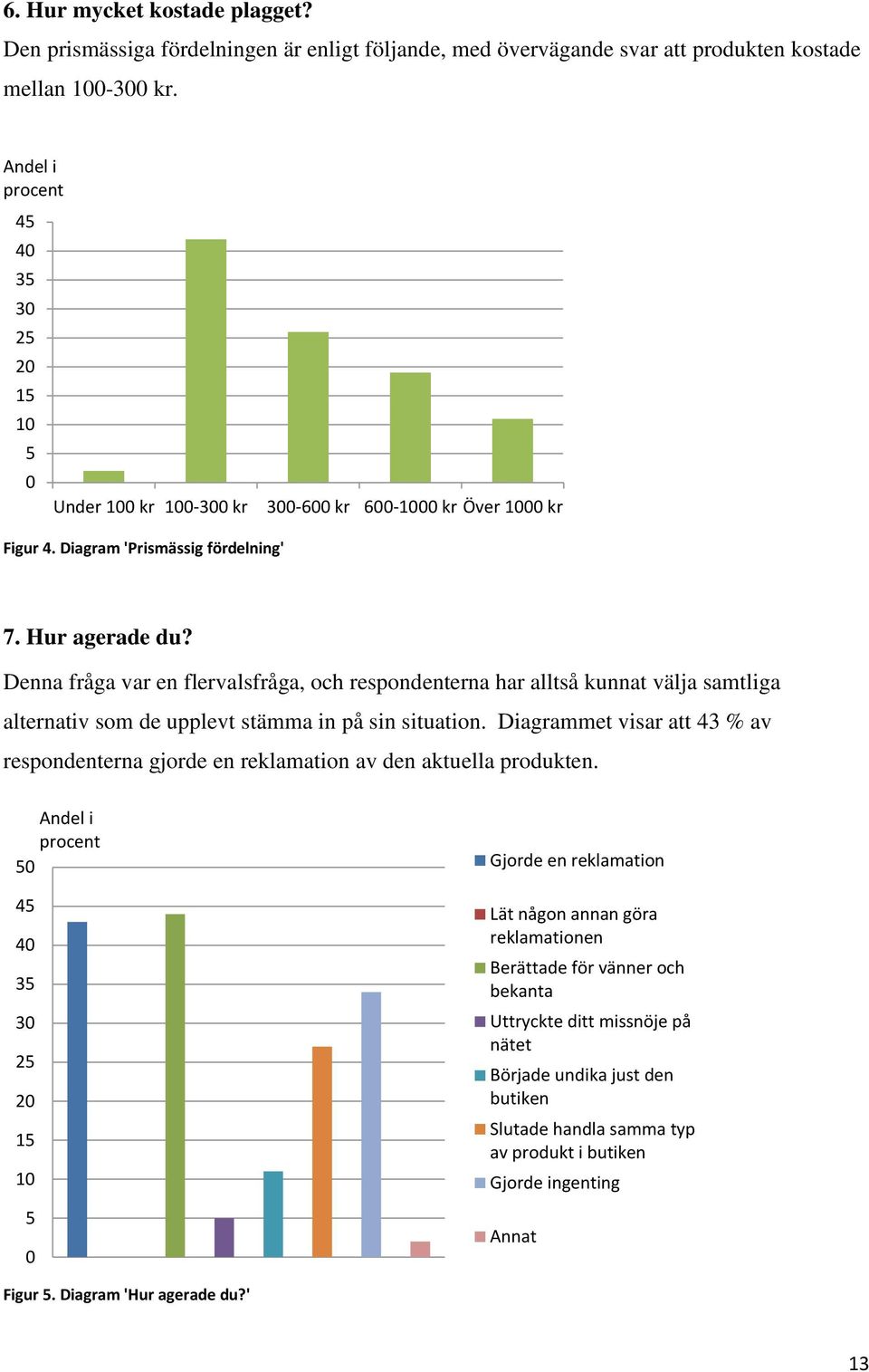 Denna fråga var en flervalsfråga, och respondenterna har alltså kunnat välja samtliga alternativ som de upplevt stämma in på sin situation.