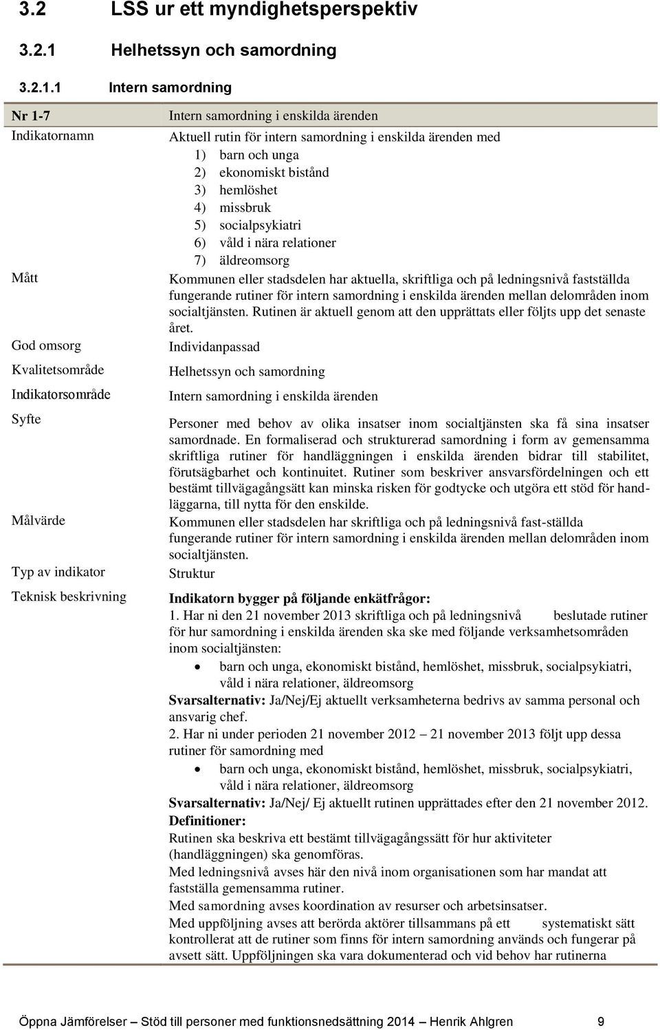 1 Intern samordning Nr 1-7 Intern samordning i enskilda ärenden Aktuell rutin för intern samordning i enskilda ärenden med 1) barn och unga 2) ekonomiskt bistånd 3) hemlöshet 4) missbruk 5)