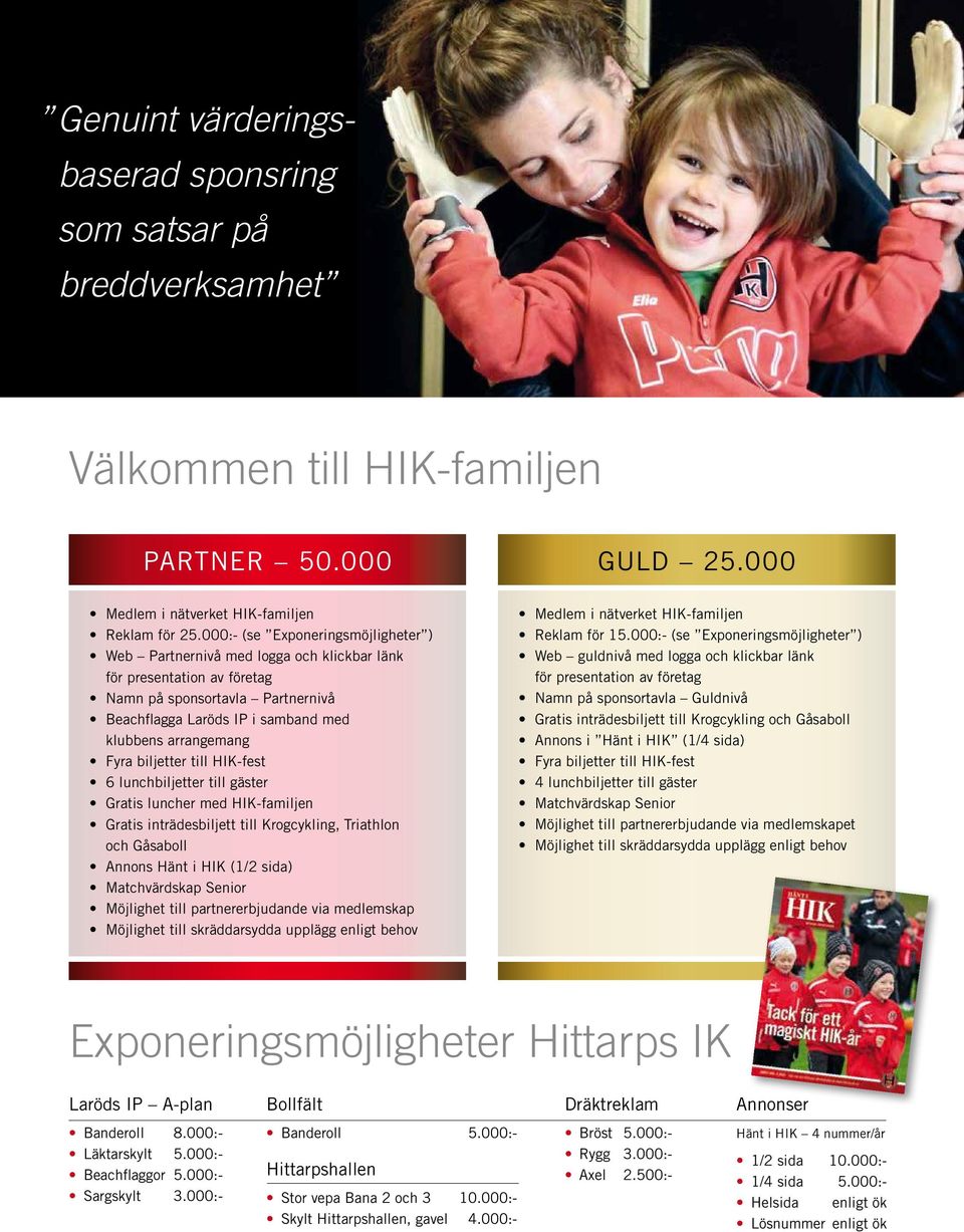 Fyra biljetter till HIK-fest 6 lunchbiljetter till gäster Gratis luncher med HIK-familjen Gratis inträdesbiljett till Krogcykling, Triathlon och Gåsaboll Annons Hänt i HIK (1/2 sida) Matchvärdskap