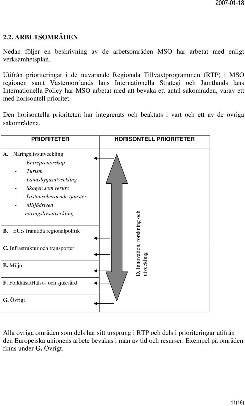 bevaka ett antal sakområden, varav ett med horisontell prioritet. Den horisontella prioriteten har integrerats och beaktats i vart och ett av de övriga sakområdena. PRIORITETER A.