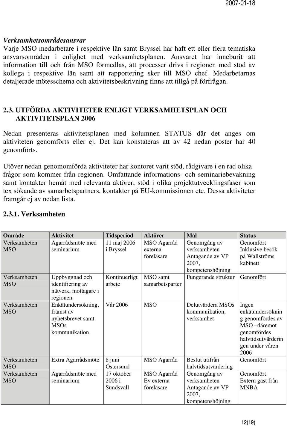 Medarbetarnas detaljerade mötesschema och aktivitetsbeskrivning finns att tillgå på förfrågan. 2.3.