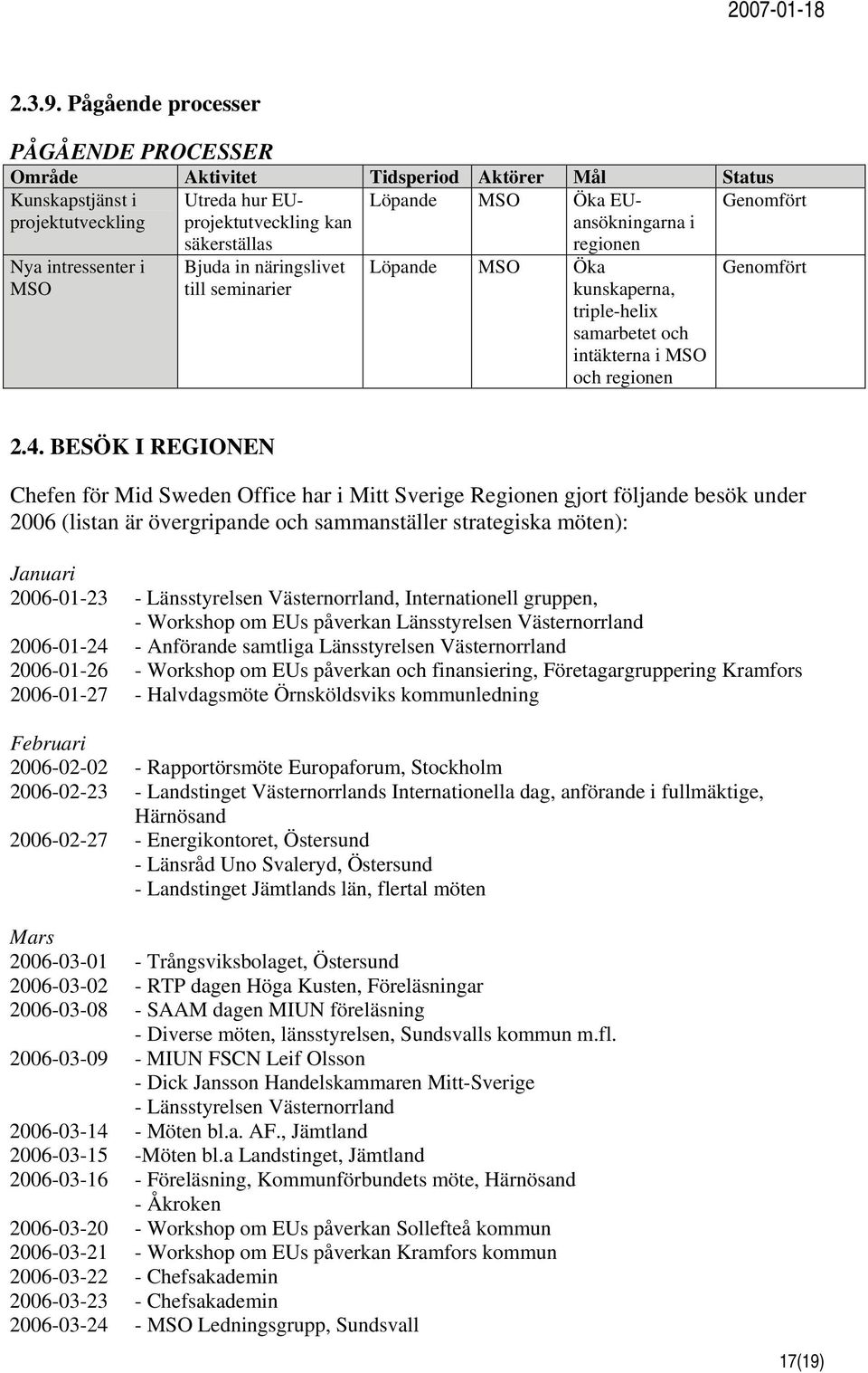 intressenter i säkerställas Bjuda in näringslivet till seminarier regionen Löpande Öka kunskaperna, triple-helix samarbetet och intäkterna i och regionen 2.4.