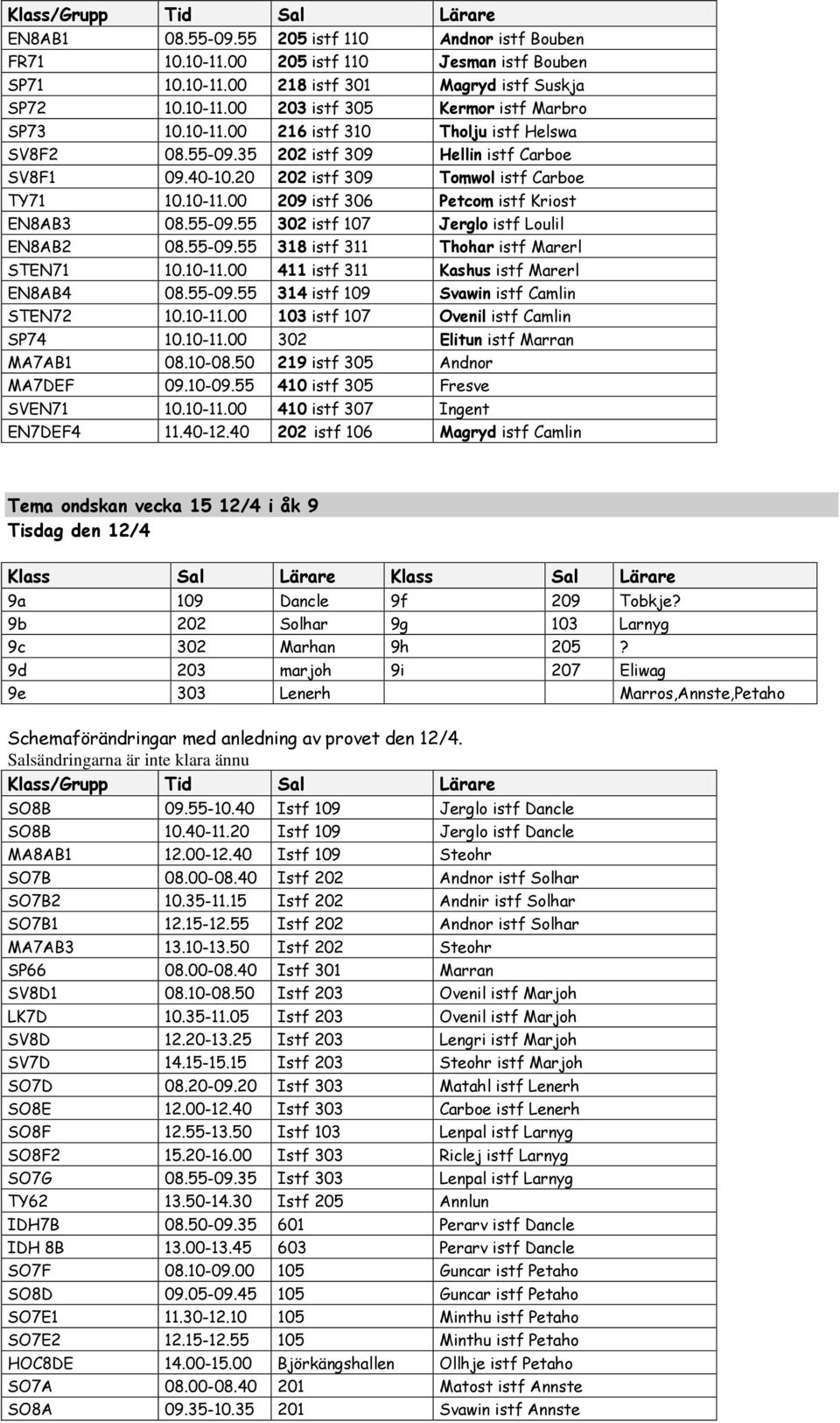 55-09.55 302 istf 107 Jerglo istf Loulil EN8AB2 08.55-09.55 318 istf 311 Thohar istf Marerl STEN71 10.10-11.00 411 istf 311 Kashus istf Marerl EN8AB4 08.55-09.55 314 istf 109 Svawin istf Camlin STEN72 10.