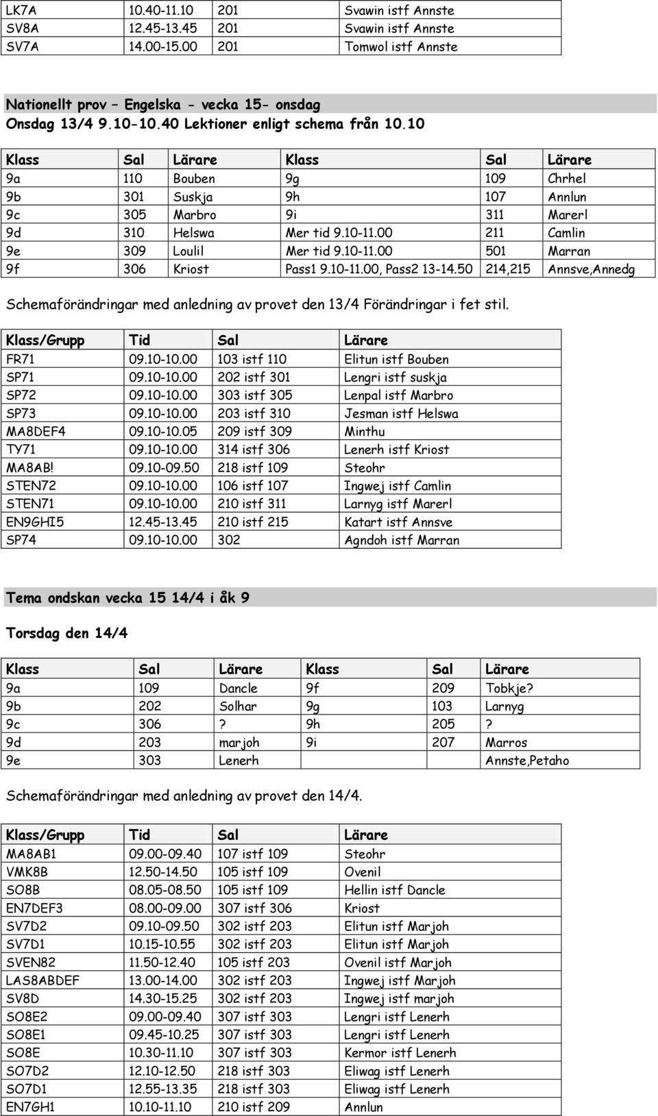 10-11.00, Pass2 13-14.50 214,215 Annsve,Annedg Schemaförändringar med anledning av provet den 13/4 Förändringar i fet stil. FR71 09.10-10.00 103 istf 110 Elitun istf Bouben SP71 09.10-10.00 202 istf 301 Lengri istf suskja SP72 09.
